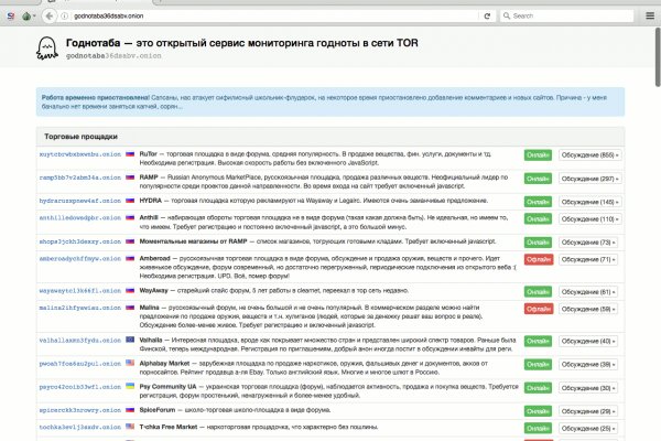 Войти даркнет